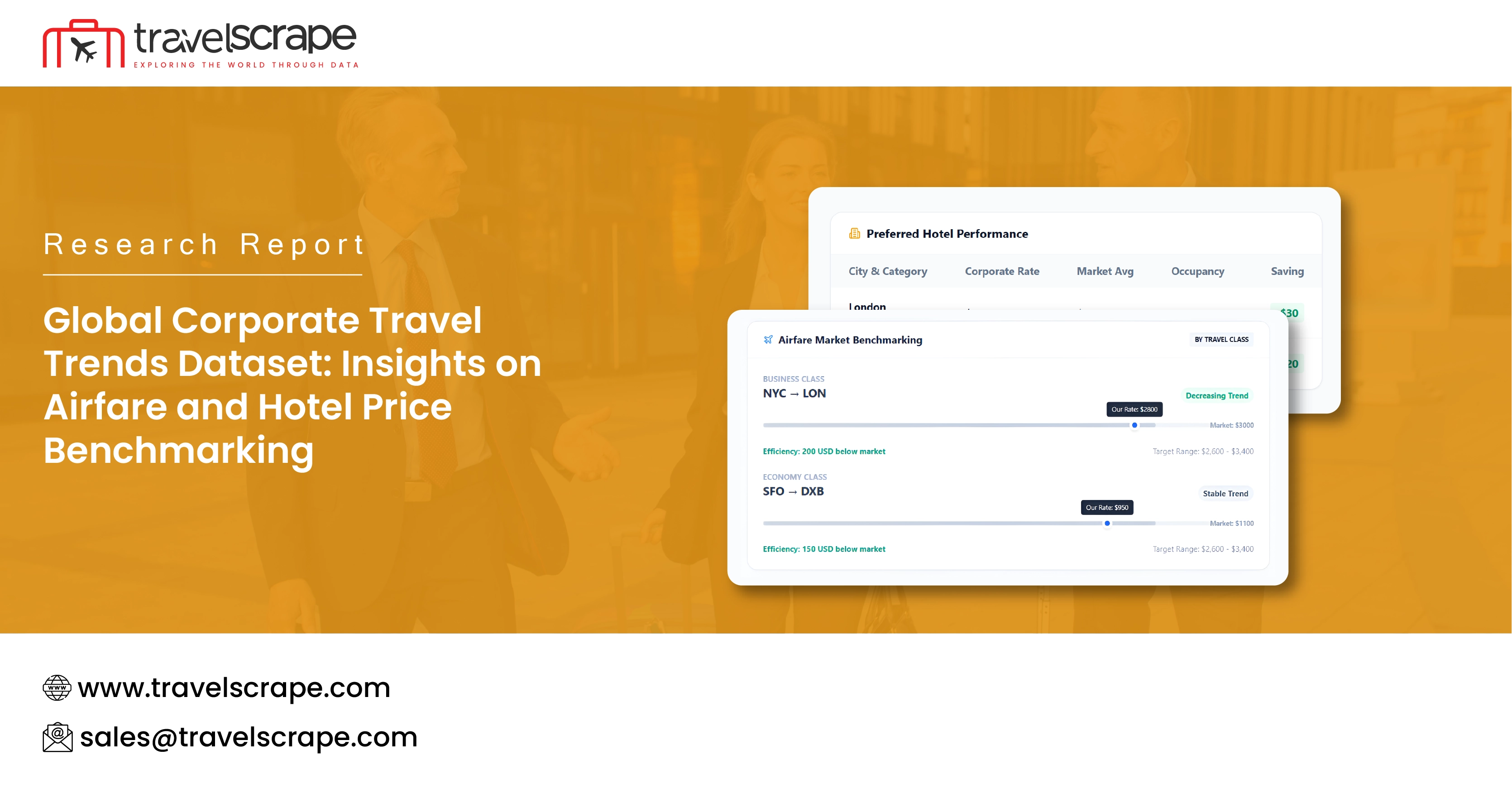 Global Corporate Travel Trends Dataset